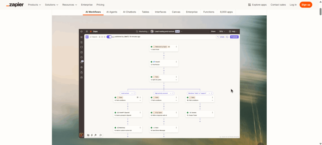 Zapier